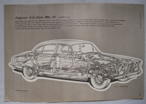 Jaguar litre 10 cutaway - jaguar,